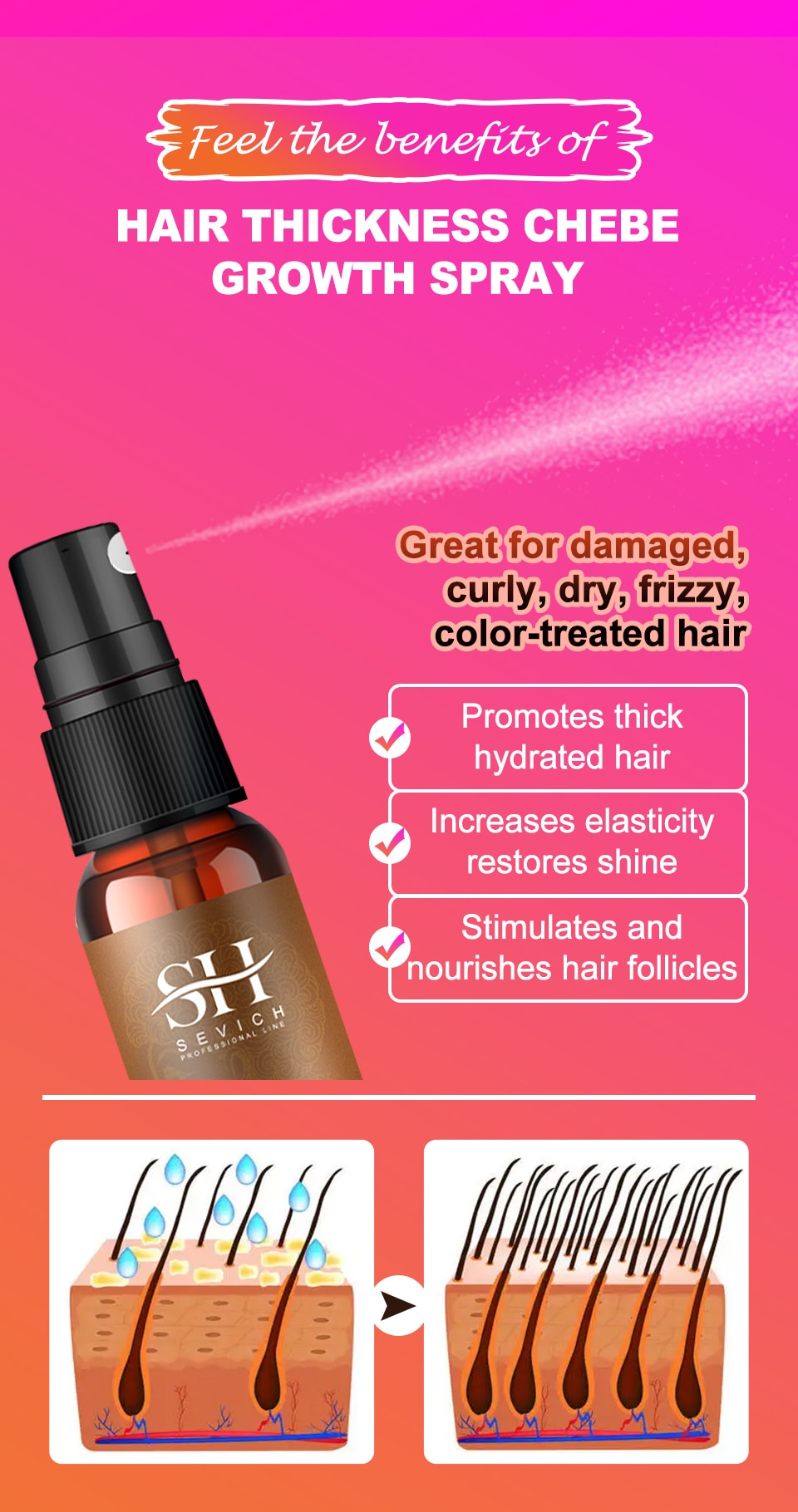 All Chebe Product Crazy Hair Growth Oil African Traction Alopecia Chebe Powder Serum Edges Anti Hair Loss Treatment Spray Sevich